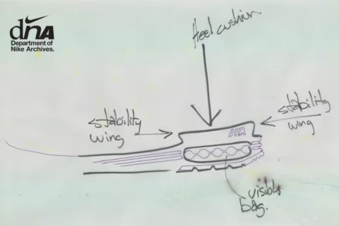 Het verhaal van de Nike Air Max 1
