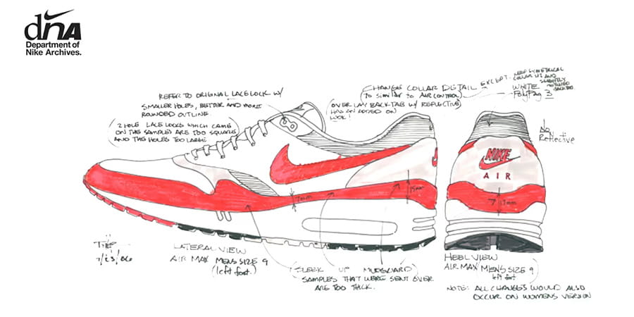 Geschiedenis van de Air Max 1